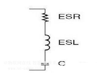  開(kāi)關(guān)電源設(shè)計(jì)中如何正確選擇濾波電容？ 